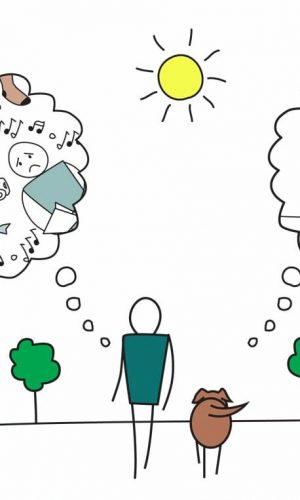 Mindfulness-min Mindfulness-min